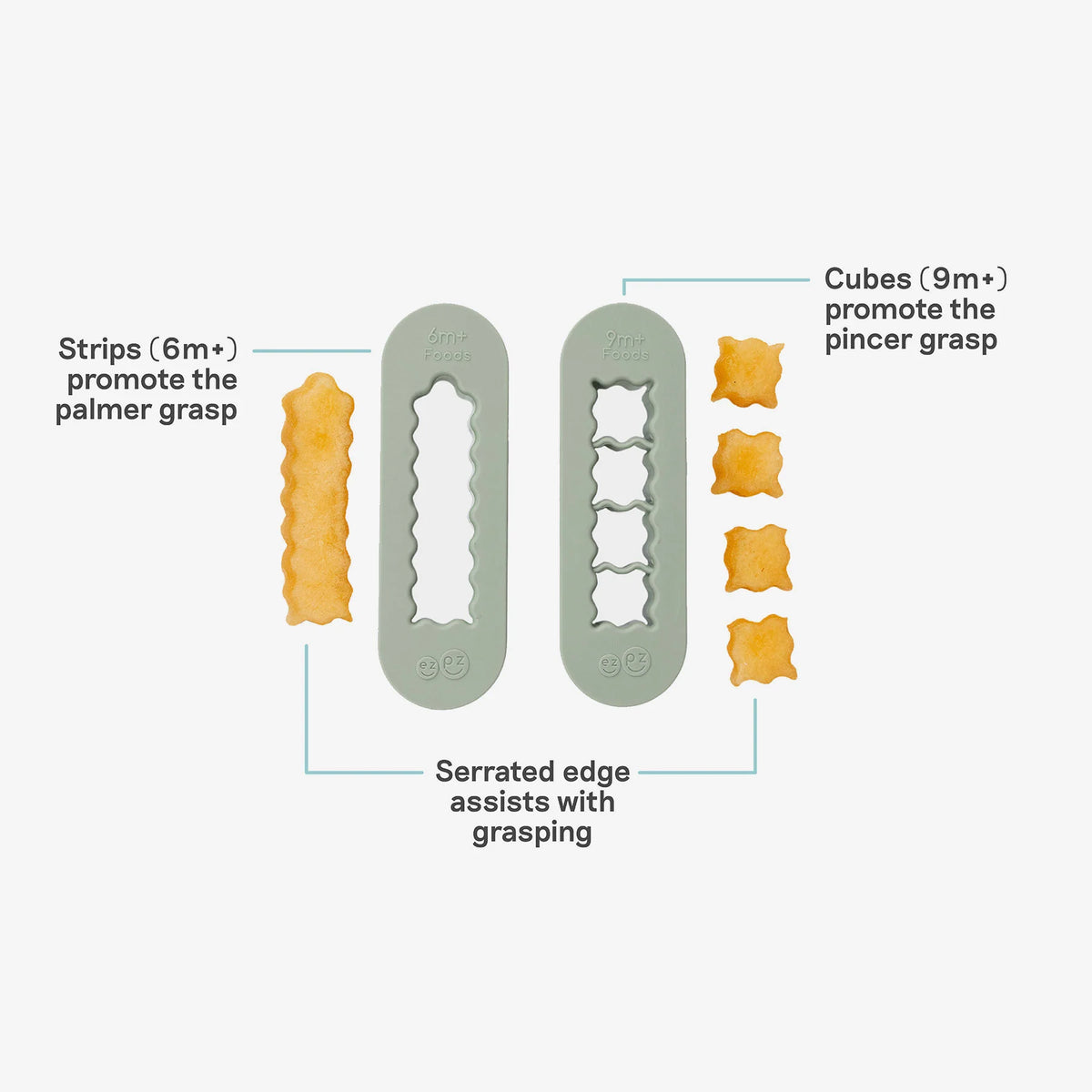 An educational product diagram showing two pale green dental grasper tools with labeled callouts explaining how strips and cubes promote different types of dental grasp.