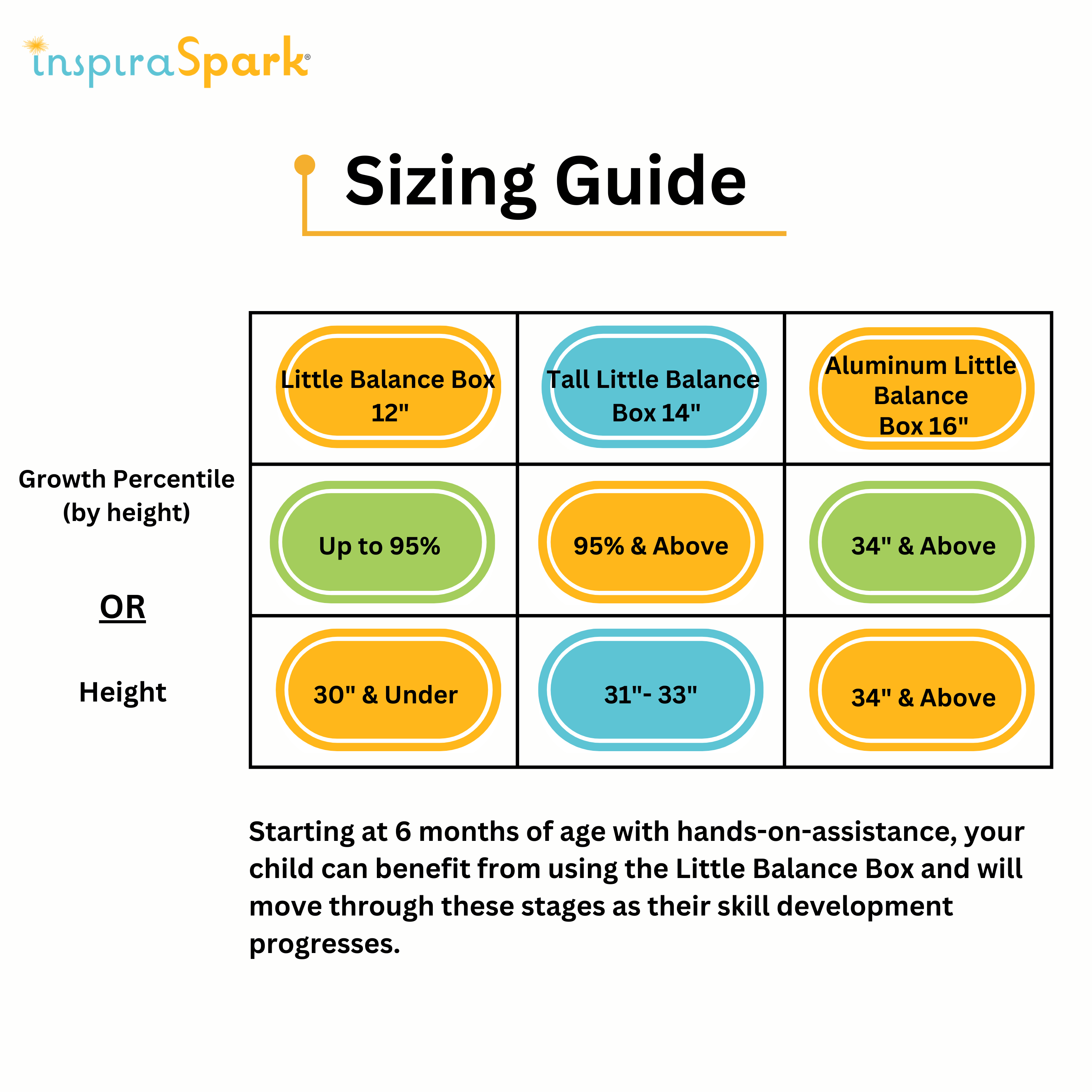 Little Balance Box® – Original (Fixed Height)